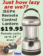 If you need a remote control for your camping lantern, you'd better stay at the Holiday Inn. Click to see it.