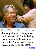 To help diabetic daughter, dad invests $18 million in failing company, working on drug.  It works and FDA approves.