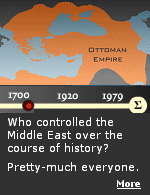 5000 years of Middle East history in 90 seconds.