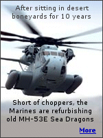 Short of new equipment, the Marines are restoring old helipcopters from desert boneyards.