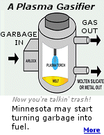 With local land fills full, trash from Koochiching County is being trucked across Minnesota for burial.  A Plasma Gasifier would turn the garbage into gases usable for fuel.