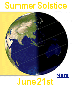 On this solstice, the sun will be directly overhead at noon as viewed from the Tropic of Cancer. For us in the Northern Hemisphere, the June solstice marks the shortest nights and longest days of the year. For the Southern Hemisphere, it marks the longest nights and shortest days. After this solstice, the sun will be moving southward in the sky again.