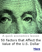 Something as mundane as a rainstorm in New England can affect the value of the Dollar.